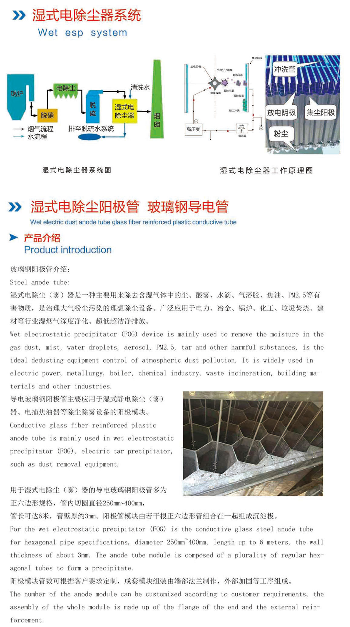 湿式静电除尘阳极管2