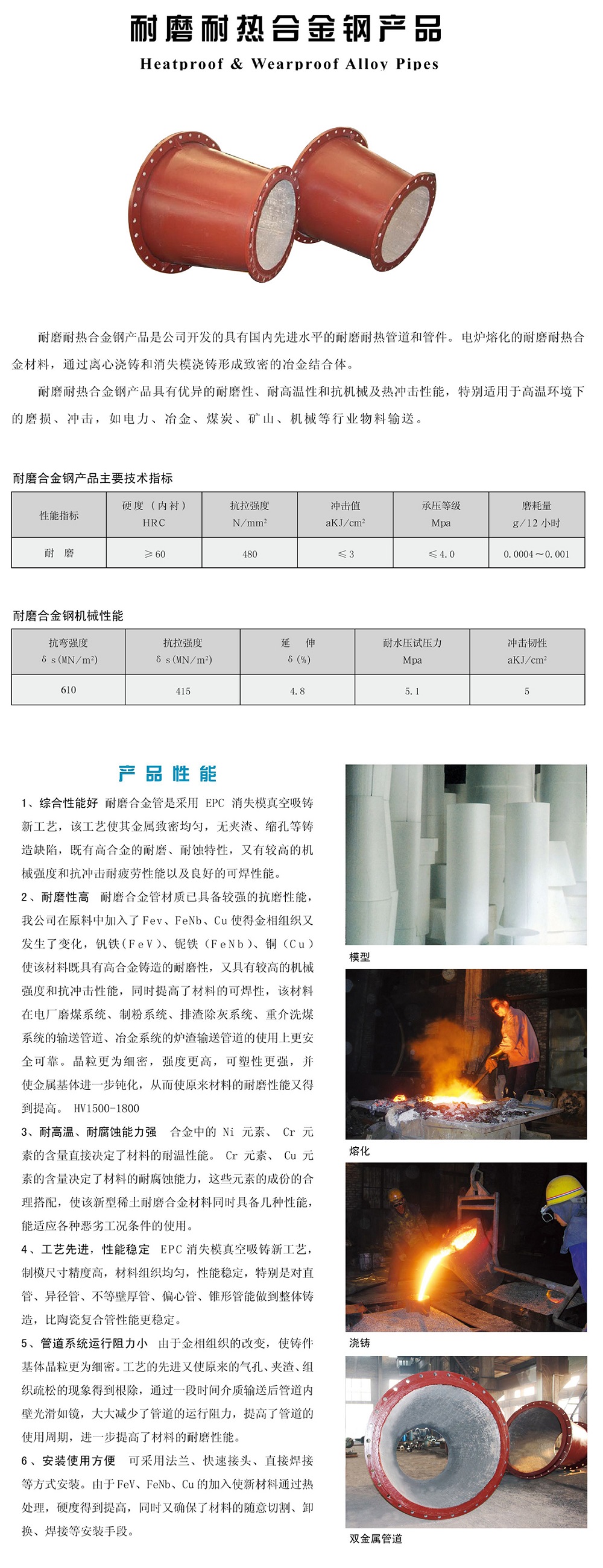 耐磨耐热合金管道1